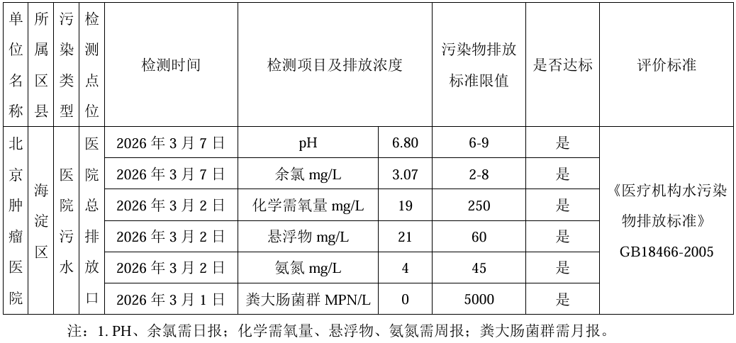 75e49ebc117e1b9e8189ee45b73586fc.png