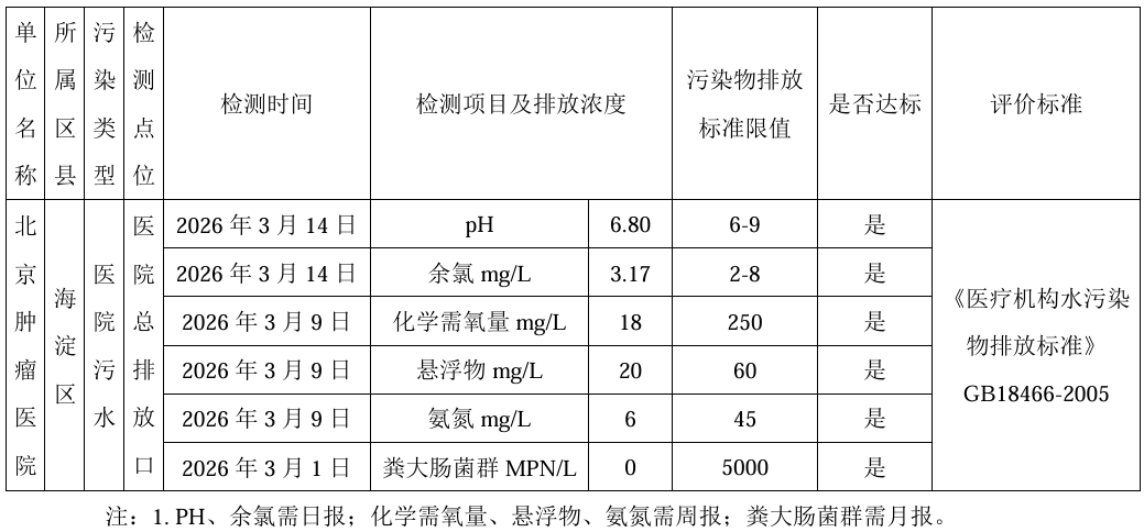 efe93ce9b145dfb9f6d533cb6b0654b3.png