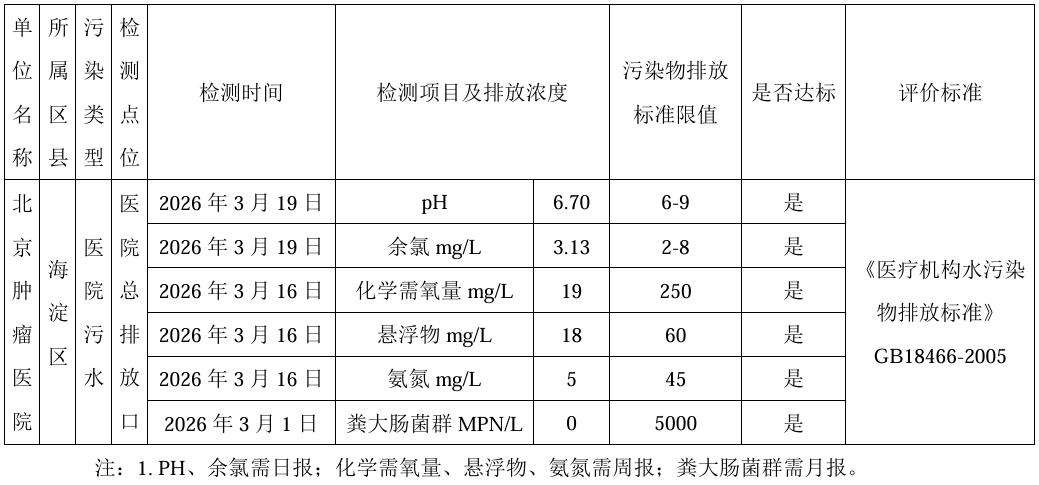 0abac3f3426dbfbaa051e2268aaa9c12.png